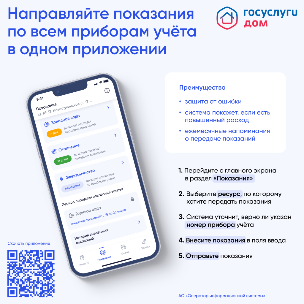 Показания.png Показания.png